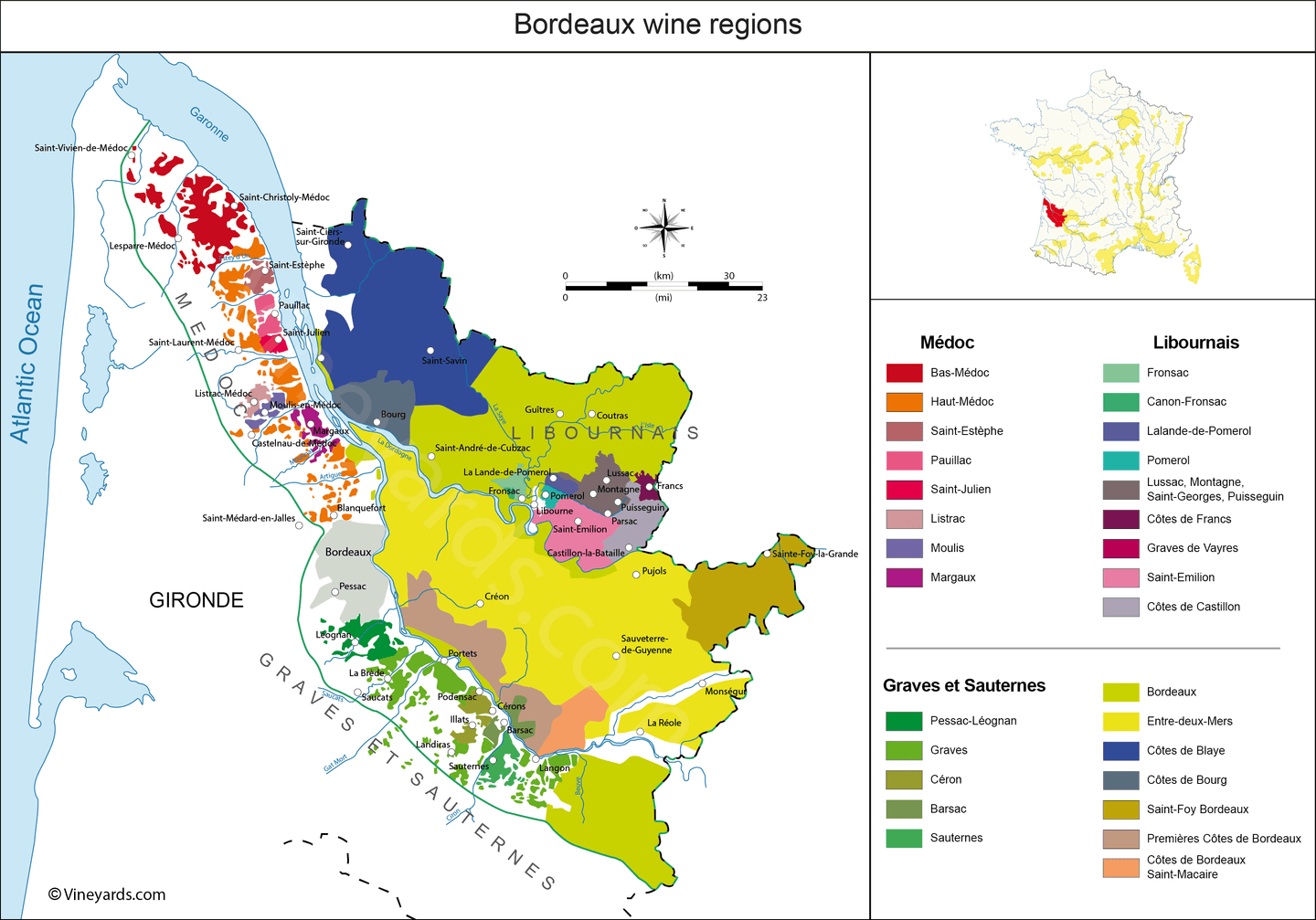 Sub-Regions